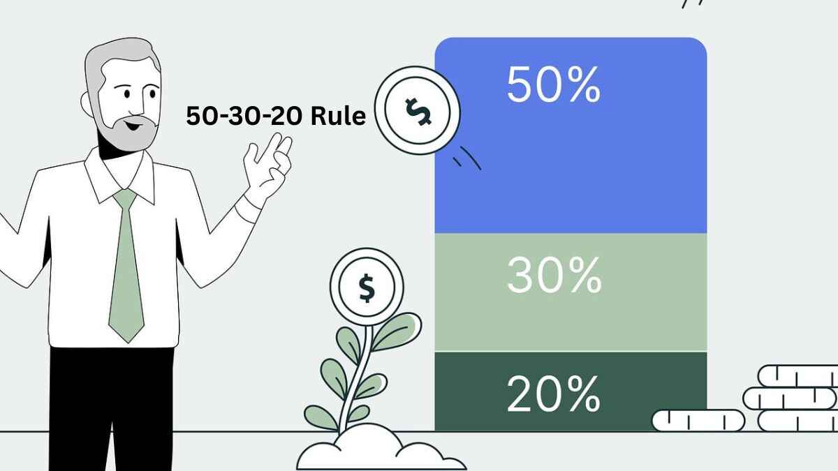 50-30-20 Rule: Best Way to Manage Your Income