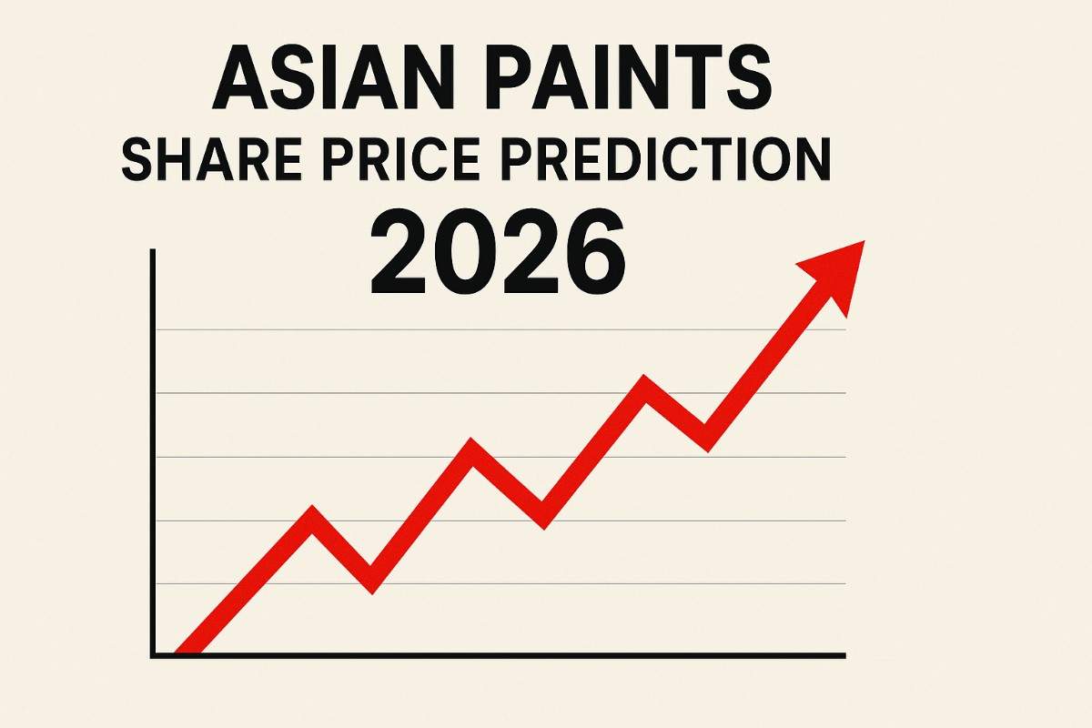 Asian Paints Share Price Prediction 2026, 2027, 2030, 2040, 2050