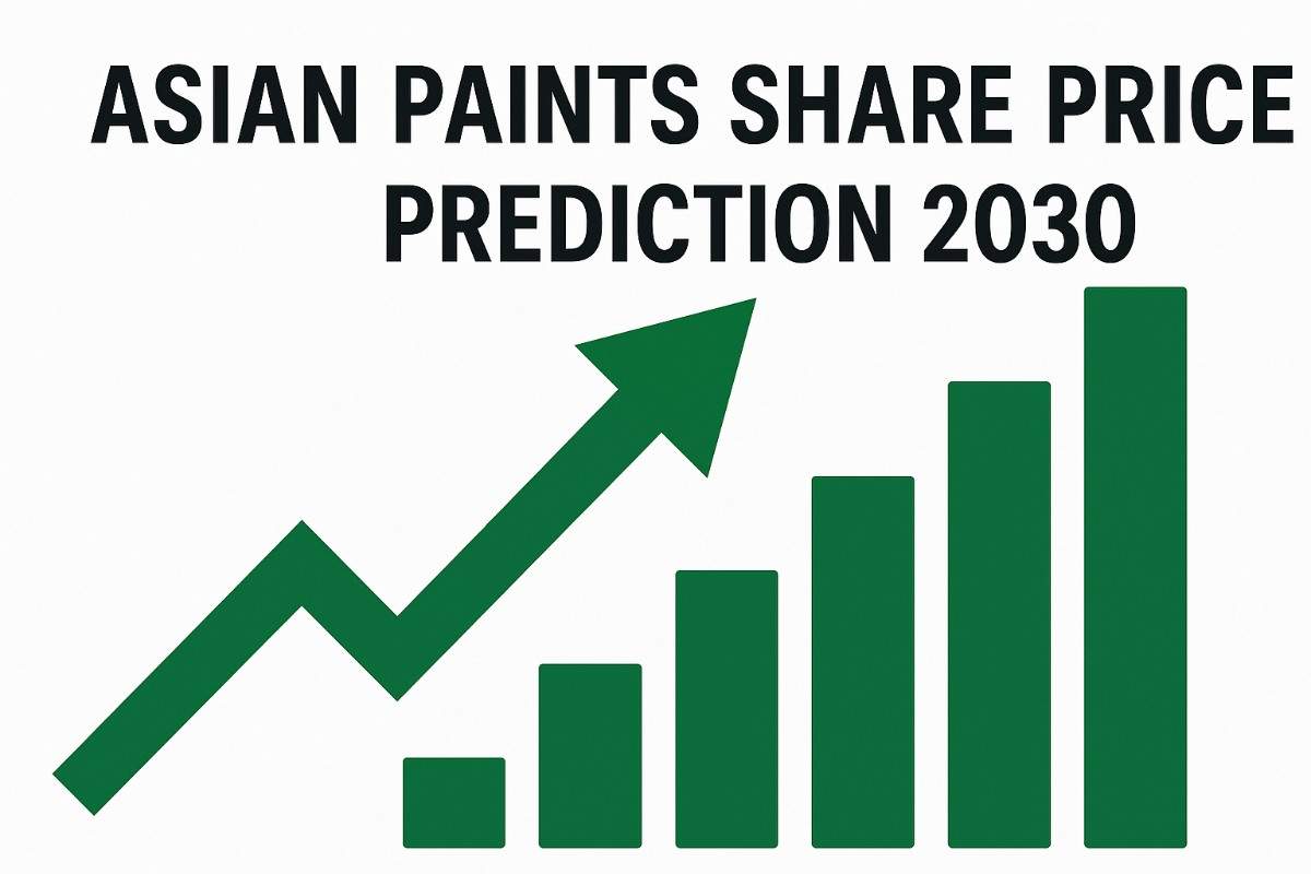 Asian Paints Share Price Prediction 2030