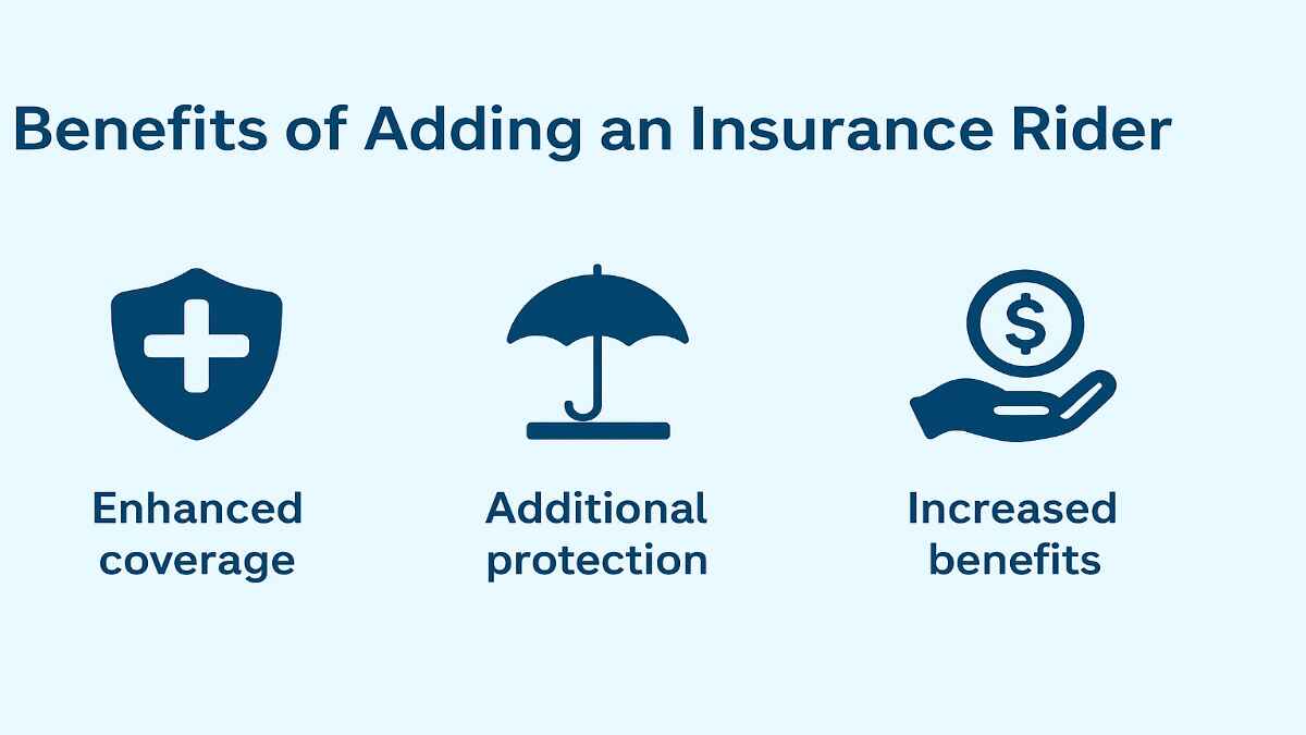 What Is an Insurance Rider and Should You Take It