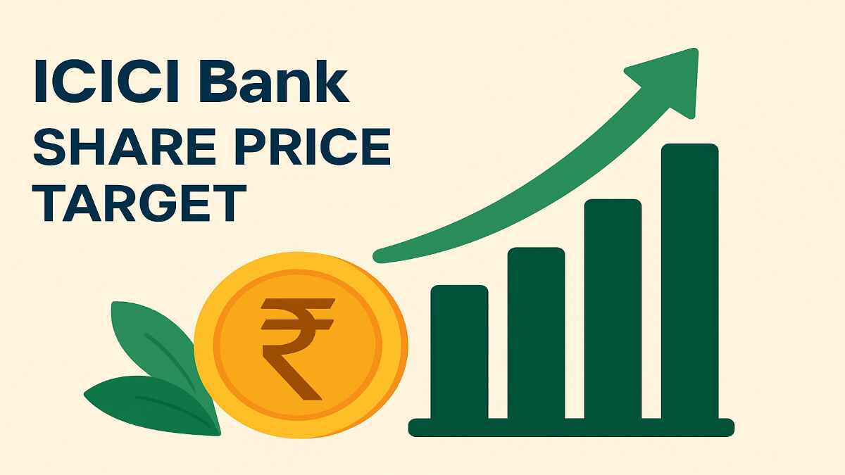 ICICI Bank Share Price Target 2026, 2027, 2030, 2040, 2050