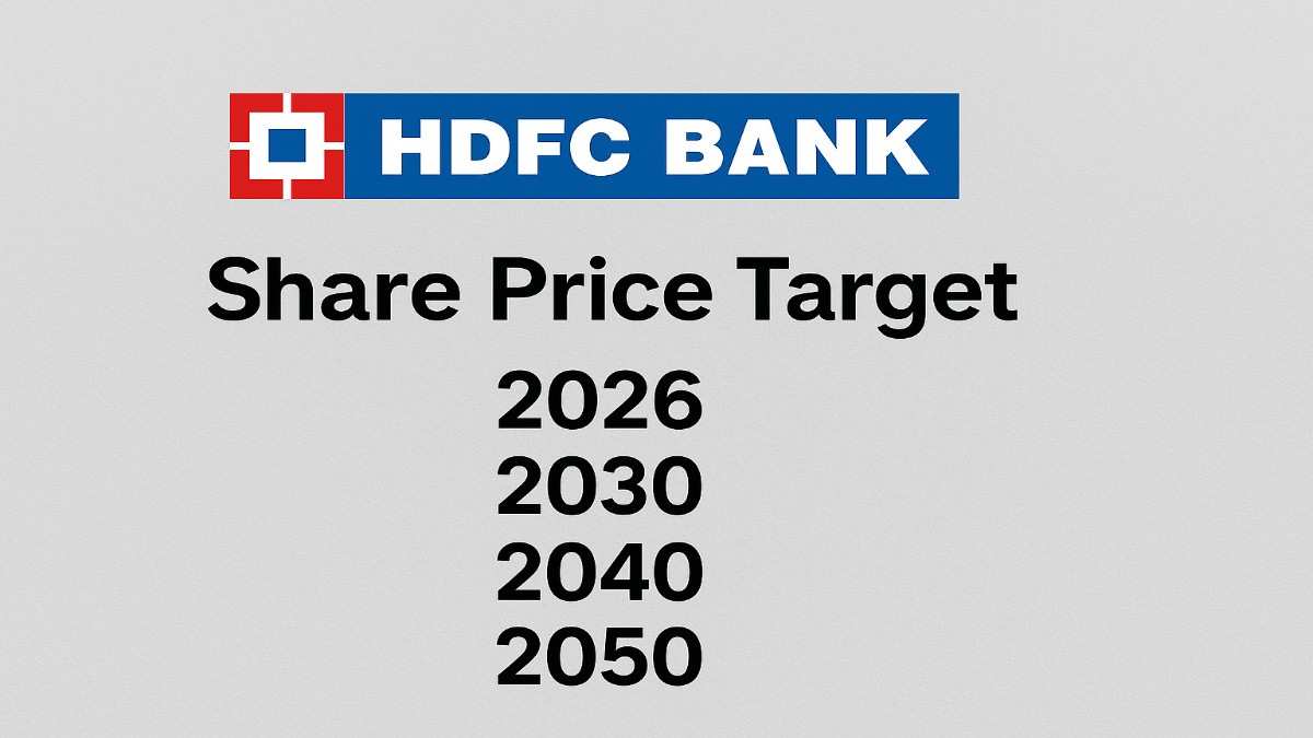 HDFC Bank Share Price Target 2026, 2030, 2040, 2050