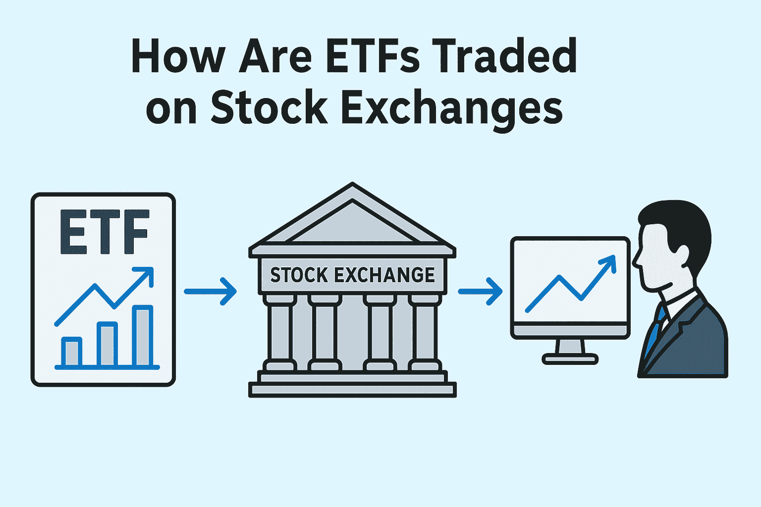 How Are ETFs Traded on Stock Exchanges
