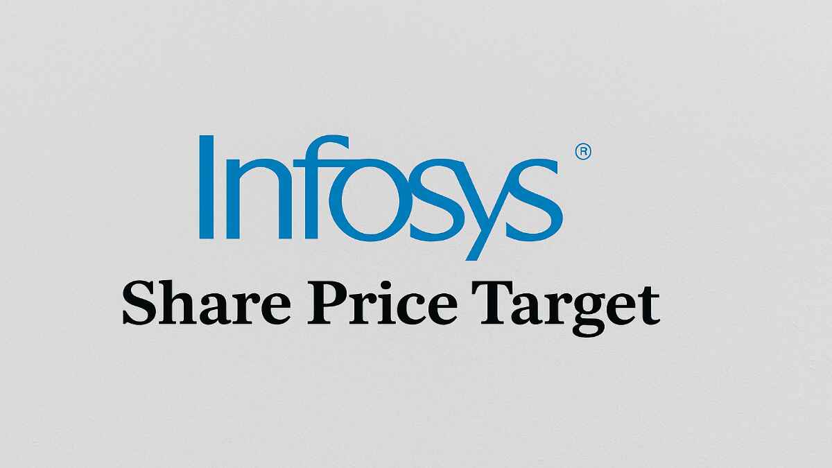 Infosys Share Price Target 2026, 2027, 2030, 2040, 2050
