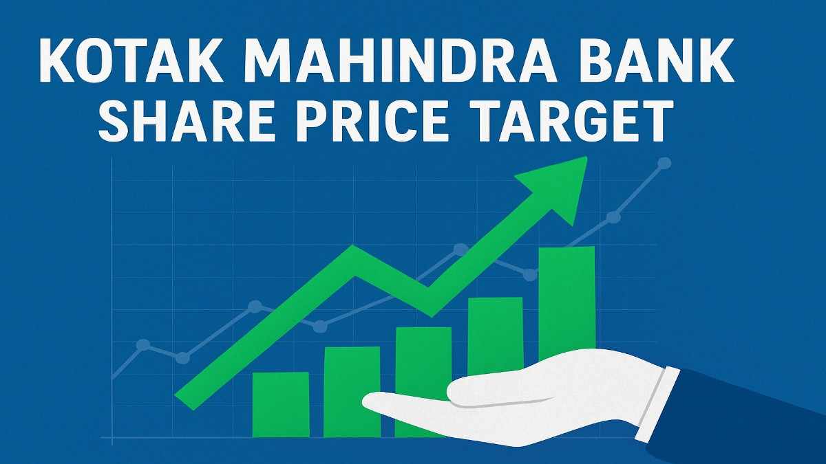 Kotak Mahindra Bank Share Price Target 2026, 2027, 2030, 2040, 2050