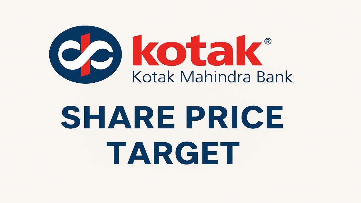 Kotak Mahindra Bank Share Price Target 2026, 2027, 2030, 2040, 2050