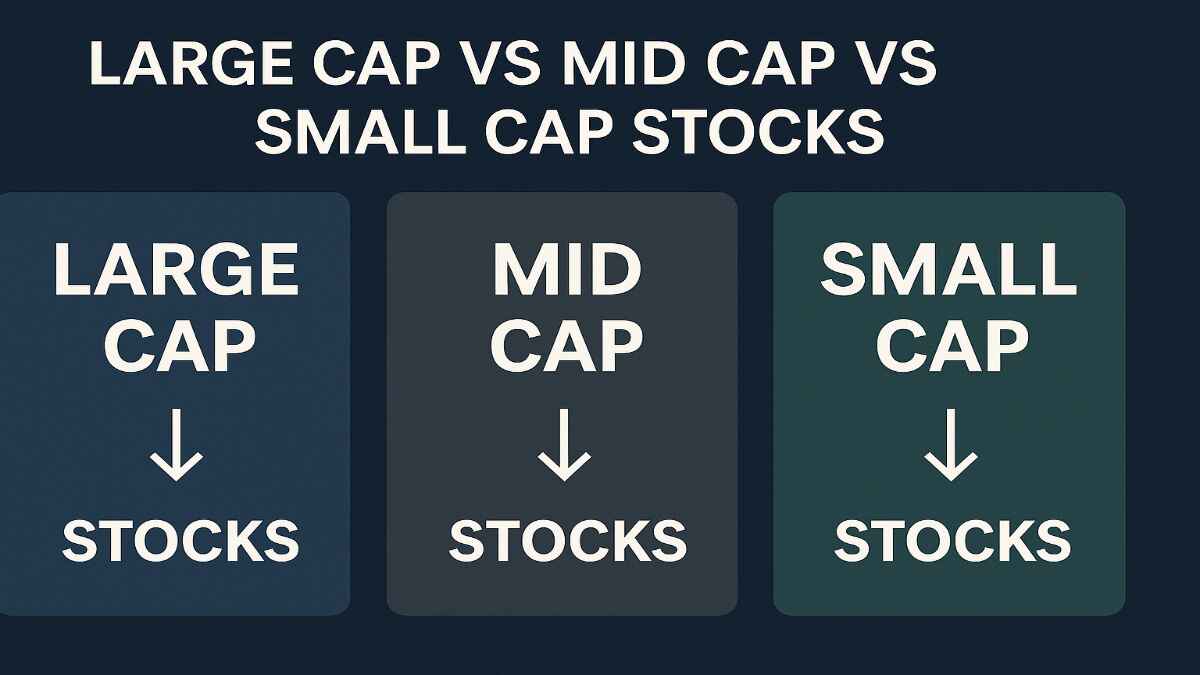 Large Cap vs Mid Cap vs Small Cap Stocks