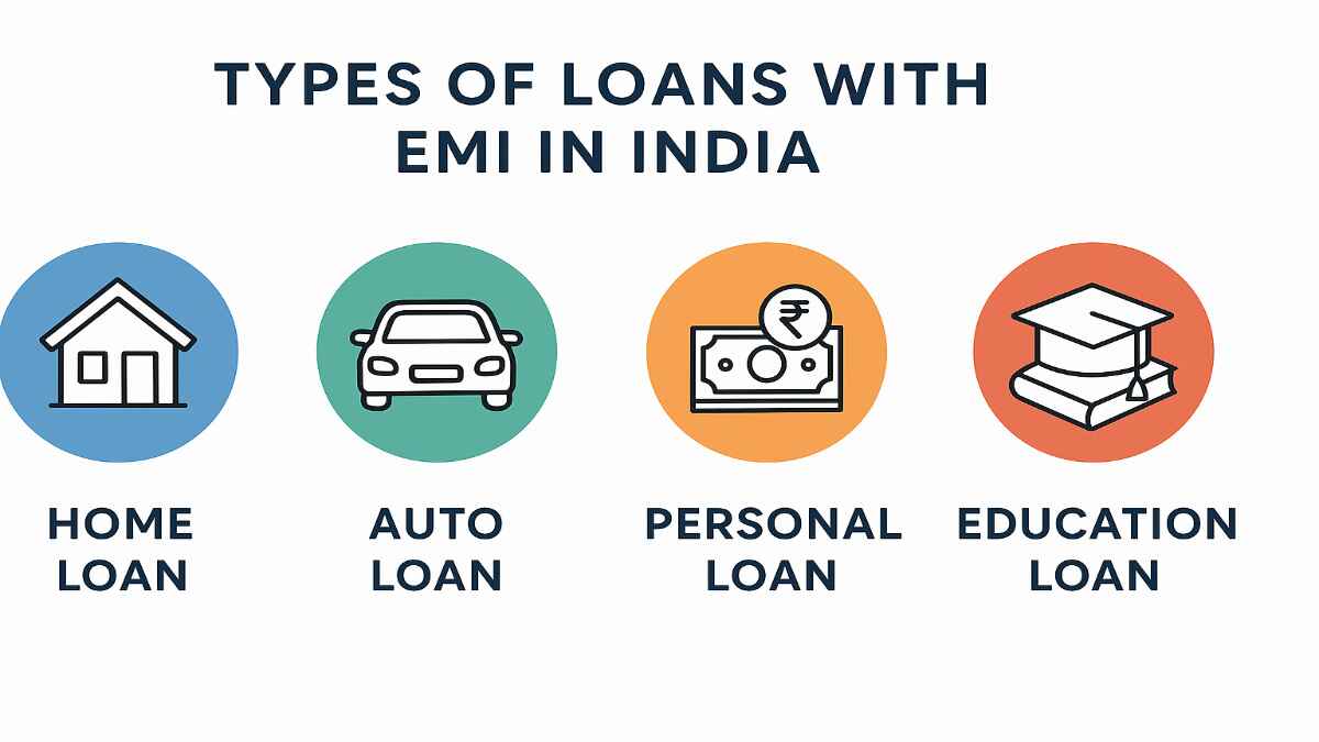 What Is EMI and How Is It Calculated